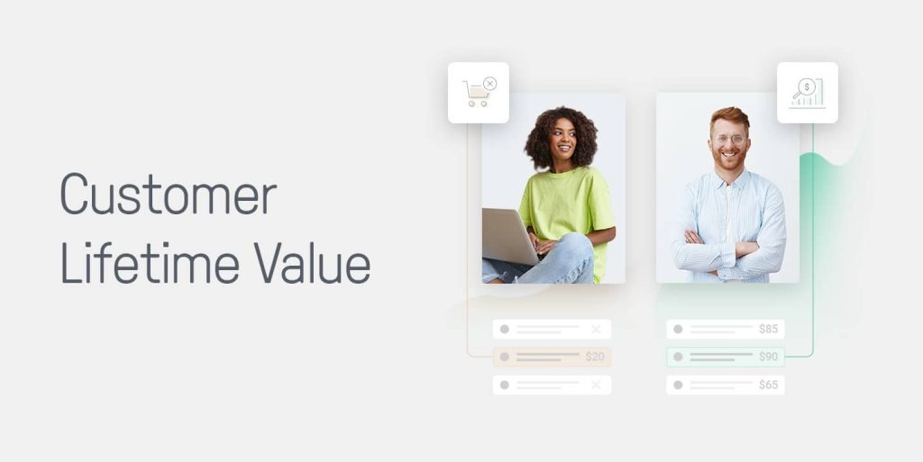 CLV - Customer lifetime value