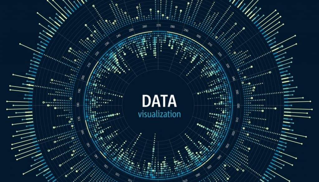 data visualization
