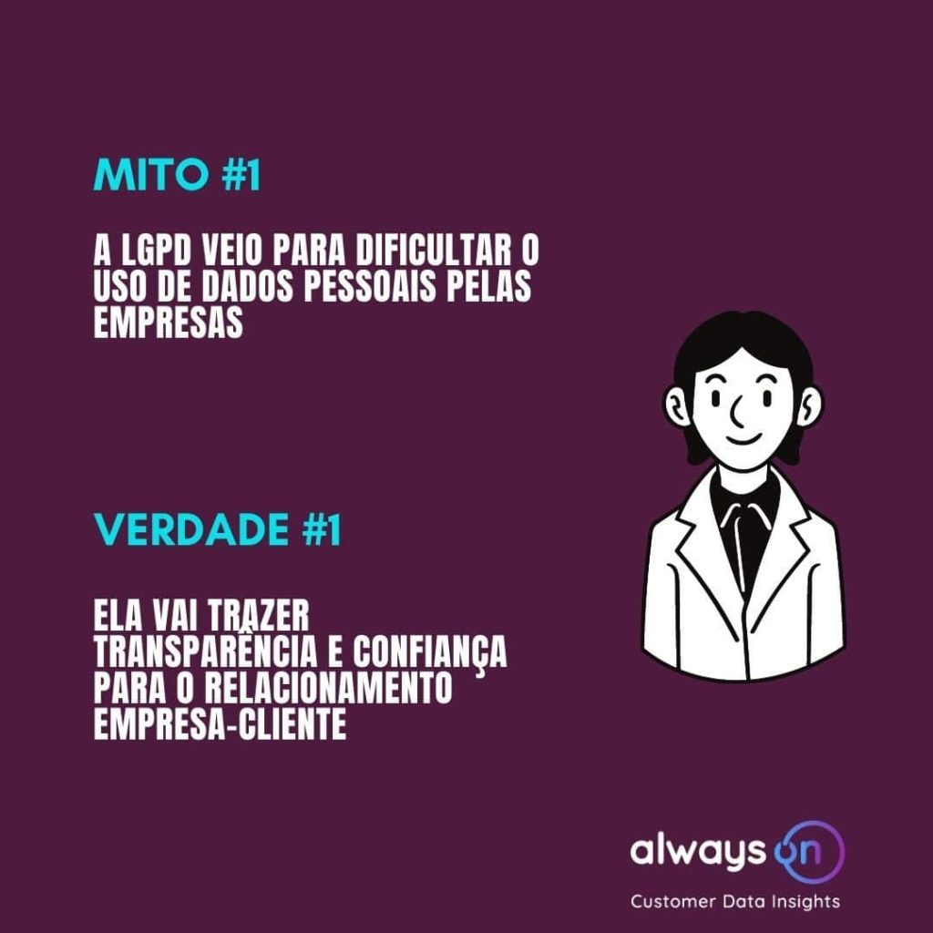 LGPD- avtar de terno