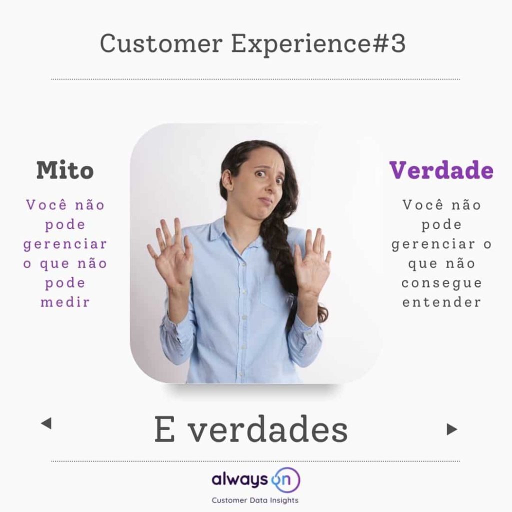 CX -CONSUMIDOR DESCONFIADO