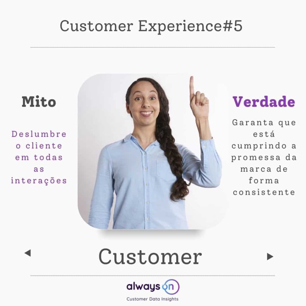 CX - CLIENTE VOLUNTÁRIO