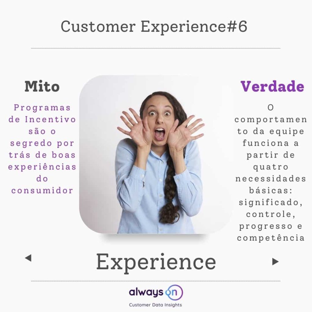 CX - CLENTE EUFORICO