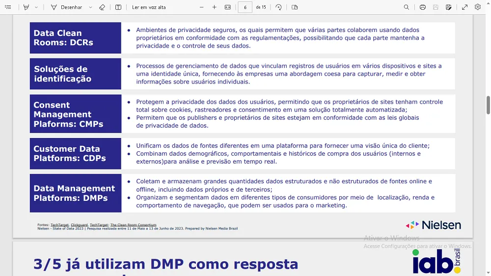 investir em Coleta e Análise de Dados